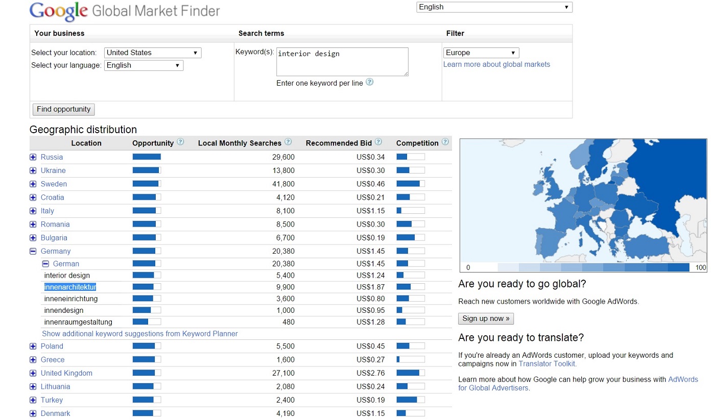 Google Market Finder